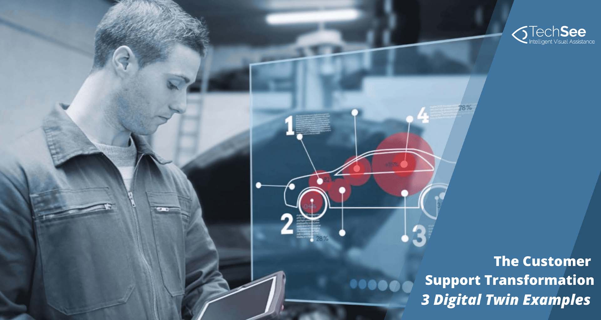 3 Digital Twin Examples: The Customer Support Transformation