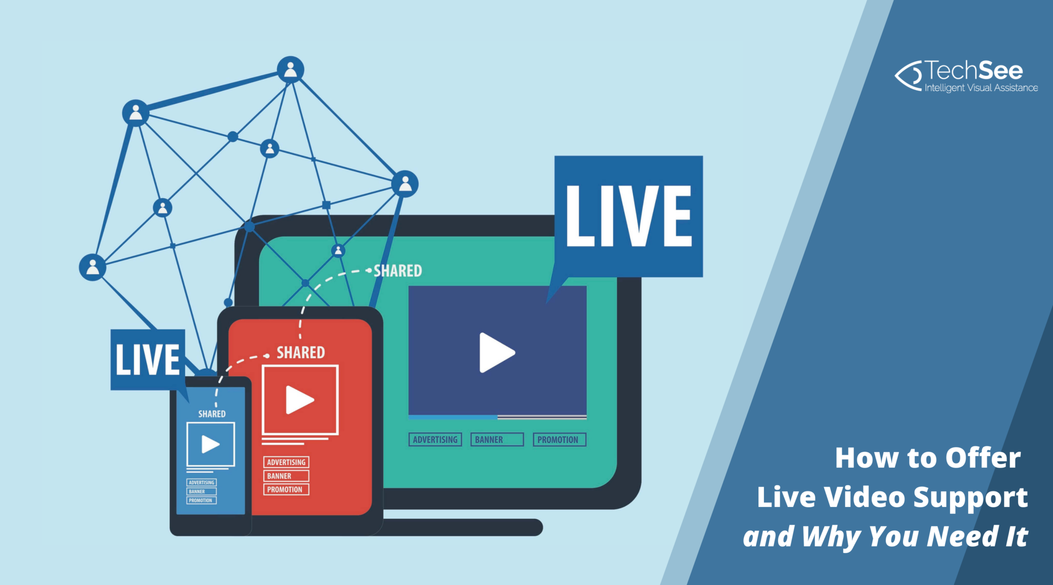 Step up Customer Assistance with Live Video Support
